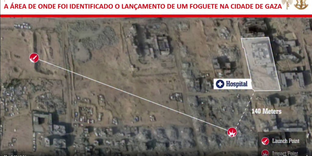 Foguete disparado pelo Hamas falha e explode perto de hospital em Gaza