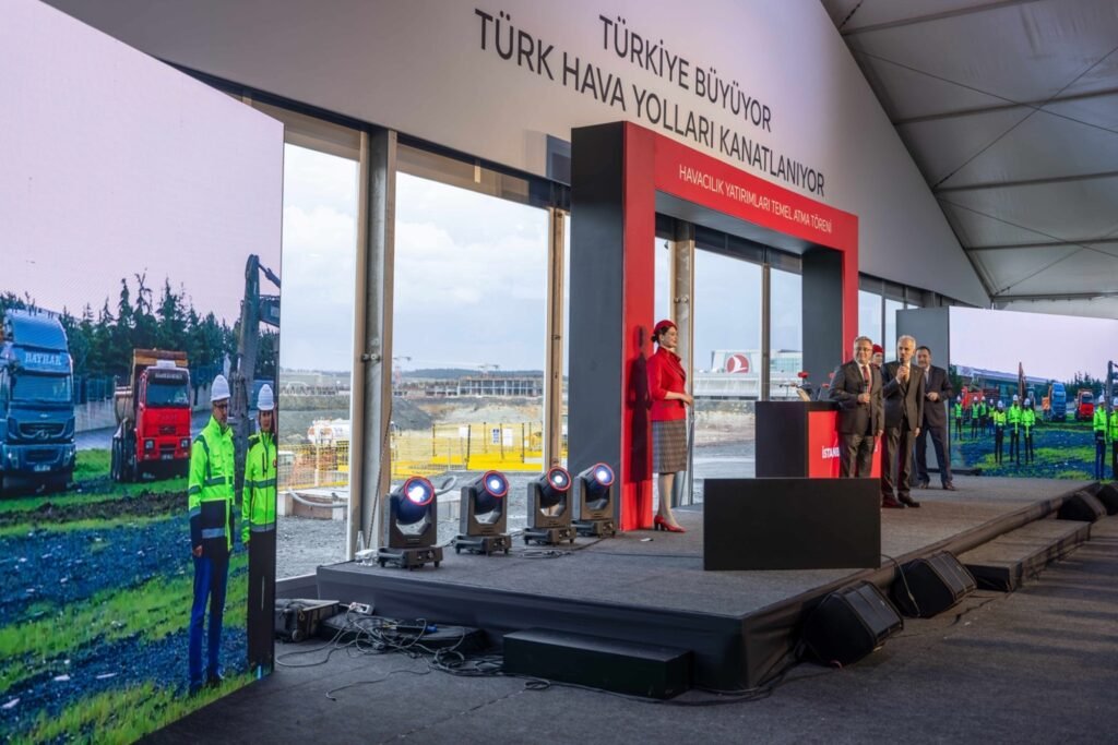 Turkish Airlines lança bases para nova iniciativa de investimentos